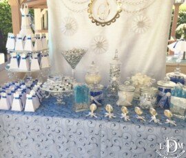 Candy Buffet